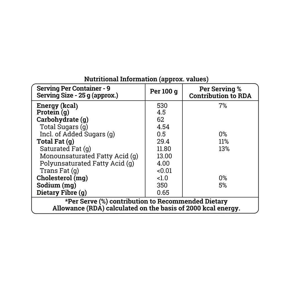 Mini Twist Khari Jar
