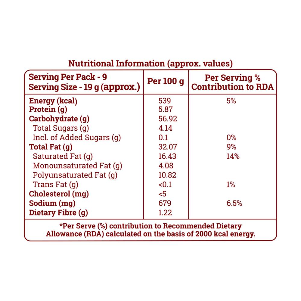 Puneri Special Twist Khari